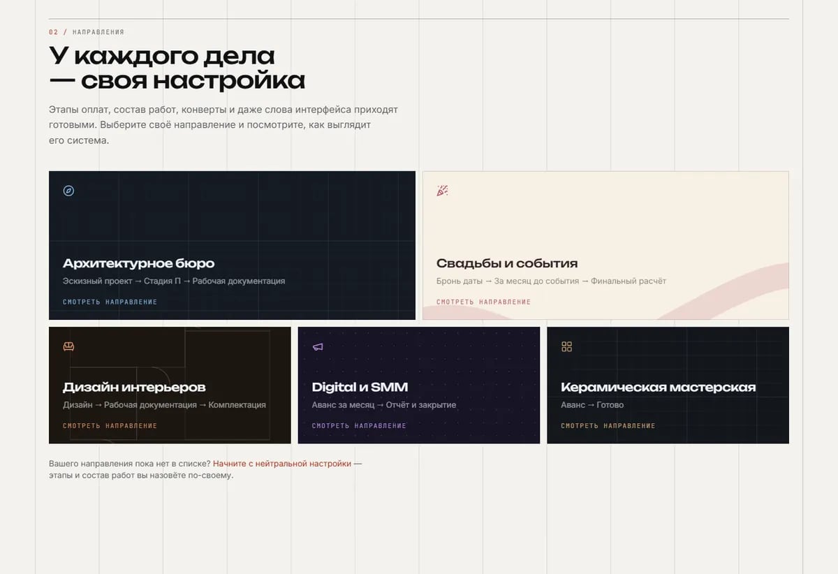 Направления: у каждого свои этапы оплат и слова интерфейса